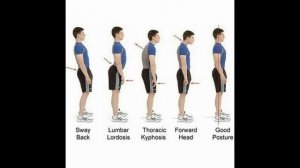 Стоит ли покупать игровое кресло?