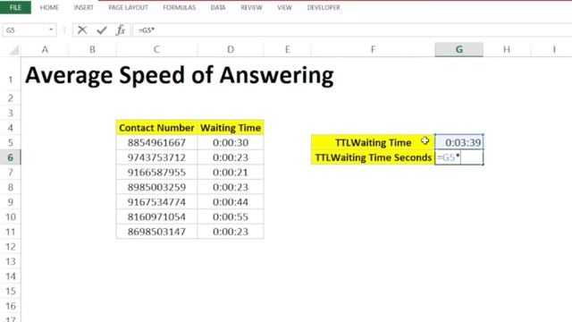 ASA | Average Speed of Answer | Call Center смотреть онлайн