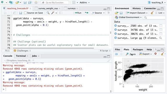 Taylor Reiter: Intro to ggplot2 смотреть онлайн