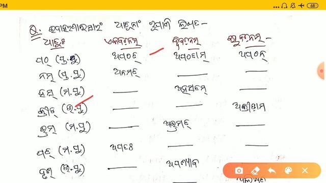 #Sanskritlakara #ଲଙ୍ ଲକାର #ଧାତୁରୂପ #Sanskritdhaturooptricks смотреть онлайн