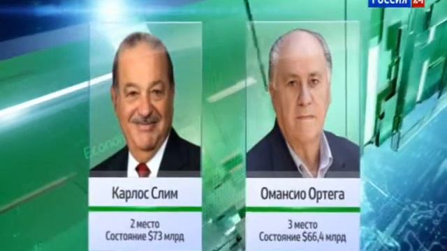 300 богатейших людей мира. На втором и третьем месте - Карлос Слим и Омансио Ортега смотреть онлайн