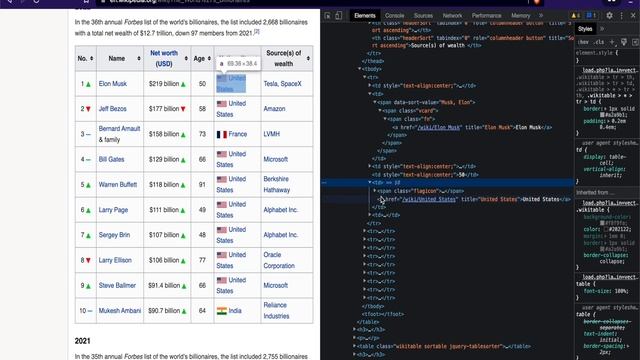 Web Scraping - Extract data from a table with JavaScript смотреть онлайн