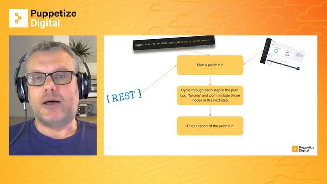 Preparing People for Proper Patching with Puppet and Plans смотреть онлайн