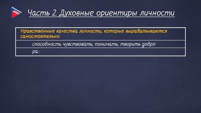 Духовный мир личности смотреть онлайн