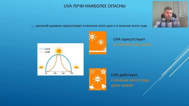 Здоровое Питание