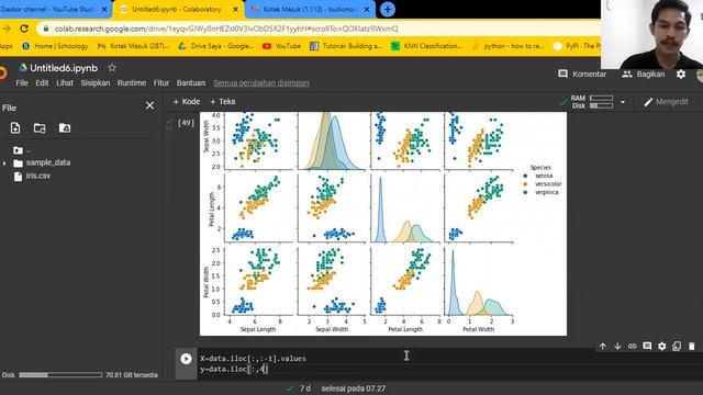 K-Nearest Neighbors (KNN) Algorithm in Python - Machine Learning for Classification смотреть онлайн