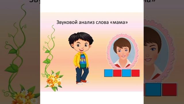 Основы грамоты. Маму очень я люблю. Класс предшкольной подготовки.  Звуковой анализ слова 