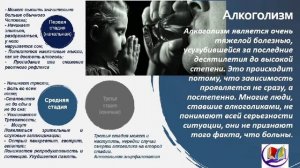 Вредные привычки и их влияние на здоровье