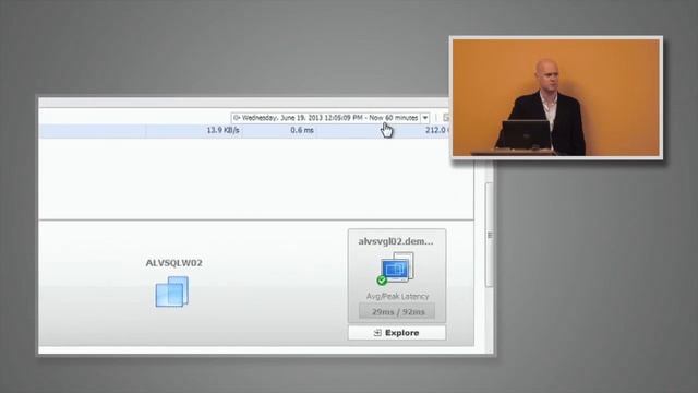 Dell vMonitoring Foglight for Virtualization Demonstration with Thomas Bryant смотреть онлайн