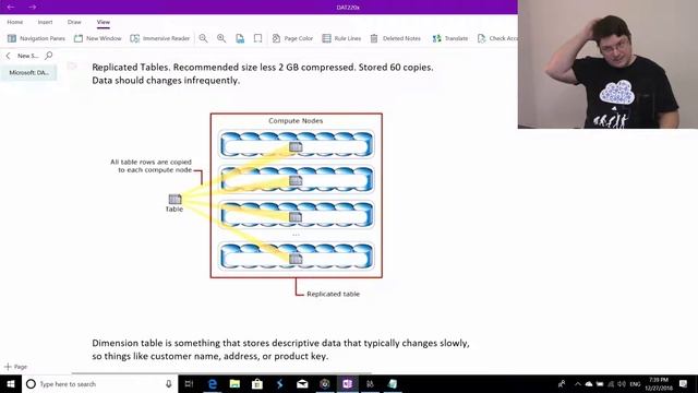 Краткий обзор модуля 1 и 2 курса 220x перед лабораторной работой #2 смотреть онлайн