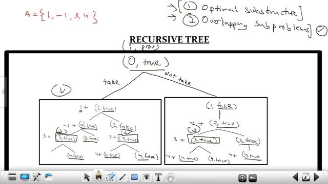Maximum Subset Sum | POTD | GFG Problem of the Day | C++ | Java | Python смотреть онлайн