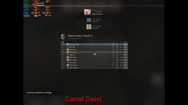 CS GO GTX 650ti + Celeron G530 Dual Core Pc Gamer Baratinho teste/gameplay смотреть онлайн