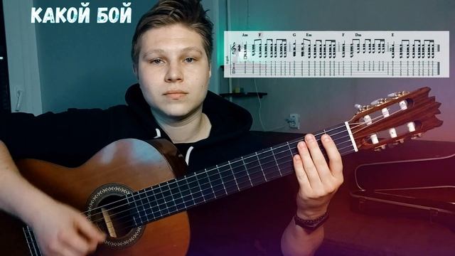 ERSHOV, Kagramanov - Заплетай [Разбор на гитаре] смотреть онлайн