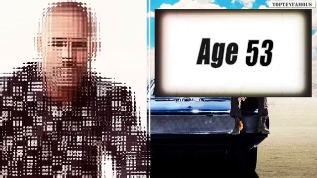 Fast and Furious All Cast ★ Then and Now [19 Years After] смотреть онлайн