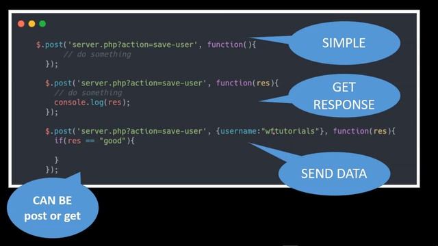 Three Ways To Send Requests To Your PHP Server Tutorial (AND ONE BONUS) смотреть онлайн