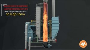 ПАРОВОЙ КОТЁЛ ЦИРКУЛЯЦИОННОГО ТИПА С КИПЯЩИМ СЛОЕМ