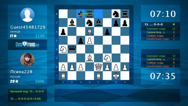 Анализ шахматной партии: Псина228 - Guest45481729, 1-0 (по ChessFriends.com) смотреть онлайн