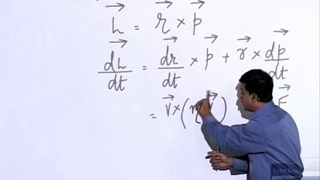 Relation Of Torque And Angular Momentum смотреть онлайн