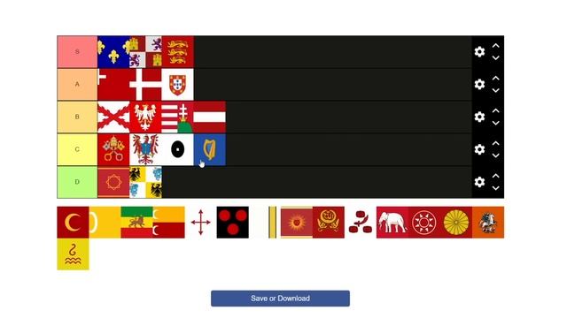 EU4 Тир лист стран