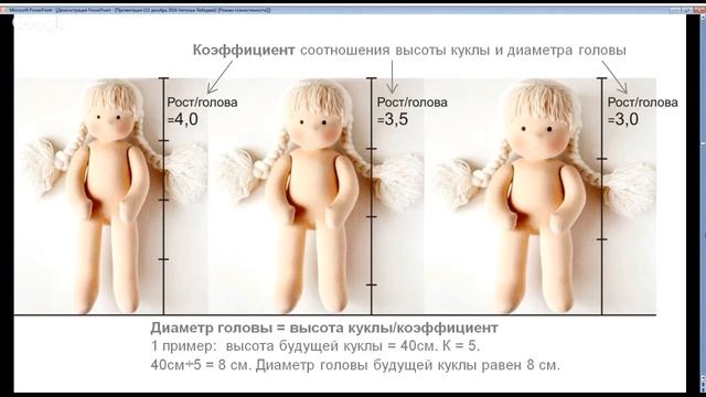 Пропорции тела смотреть онлайн