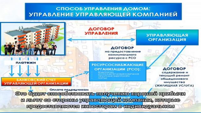 Открытый паевой инвестиционный фонд рыночных финансовых инструментов «ВТБ – Фонд Казначейский» смотреть онлайн