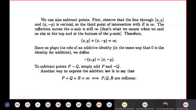 Elliptic Curve Equation смотреть онлайн