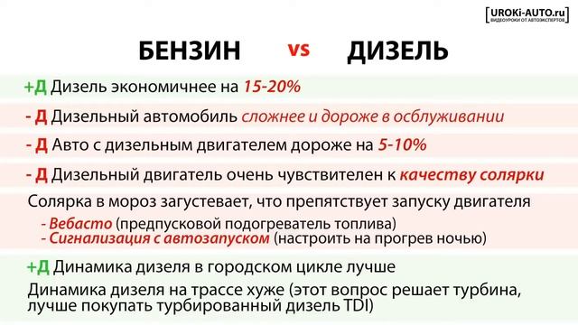 Видеоуроки от экспертов: бензин, дизель и ГБО смотреть онлайн