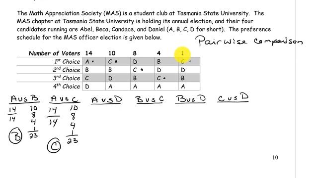 Pairwise Comparisons Method Example 1 смотреть онлайн