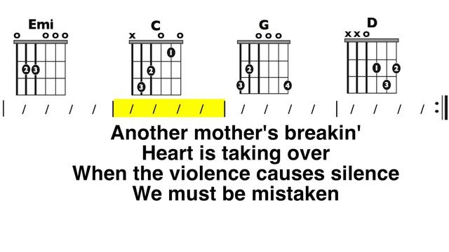 Zombie (The Cranberries) Chord and Lyric Play-Along смотреть онлайн