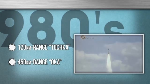 Ракетный комплекс Искандер-М история создания, ответ России на ПРО НАТО в Европе... смотреть онлайн