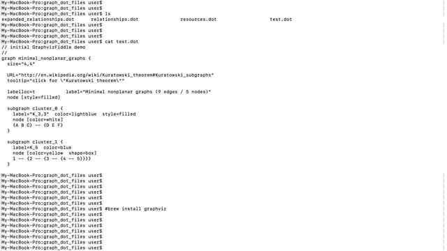 How to convert dot file to image format PNG Graphviz смотреть онлайн