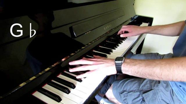 Shut Up and Dance - WALK THE MOON - Piano Cover (With Chords) смотреть онлайн