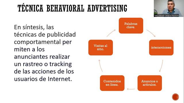 Paso 4 comunicación audiovisual unad explicación tutor Juan Manuel Castaño Montoya CIP Dosquebrada смотреть онлайн