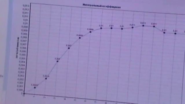 Настройка хх нуждин 10 7 ч 2 смотреть онлайн
