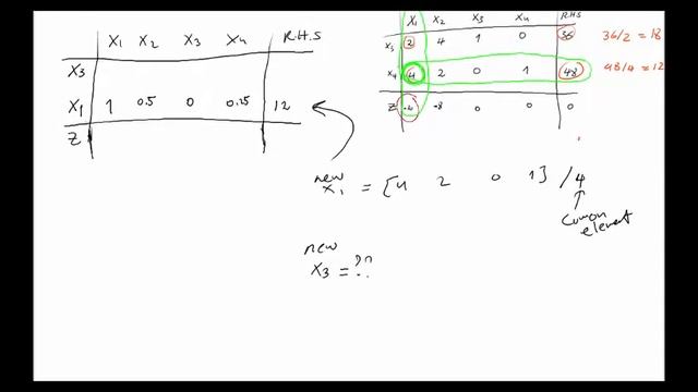 Linear programming simplex method example matlab смотреть онлайн