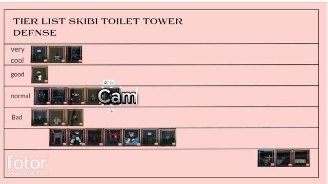 My Tier List for the game Skibi Toilet Tower Defense смотреть онлайн