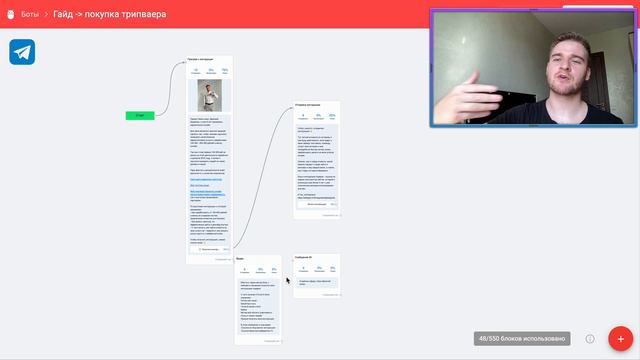 Как бизнесу не терять деньги в маркетинге? Воронки прогрева трафика в мессенджерах смотреть онлайн