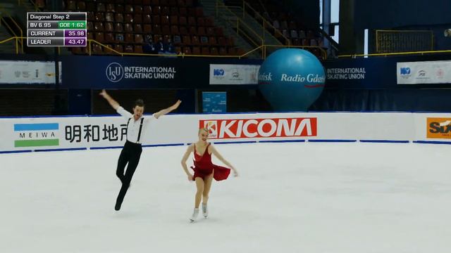 Phebe BEKKER / James HERNANDEZ GBR | ICE DANCE FREE DANCE | Gdansk 2021 #JGPFigure
