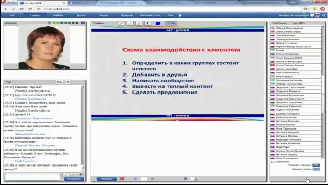схема работы с клиентом смотреть онлайн