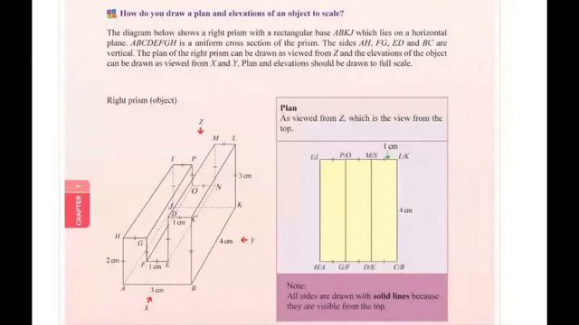 F3 | MATH | PLANS AND ELEVATIONS | PART 1 смотреть онлайн