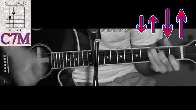 Как играть на гитаре Кино - Город (аккорды - бой - разбор песни - видео урок)