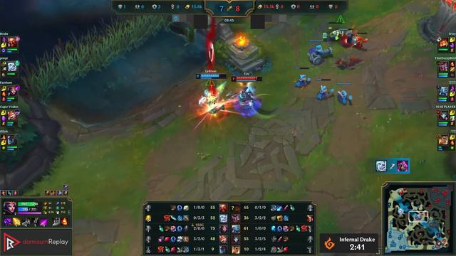 LEBLANC vs FIZZ (MID) | 7/0/2, Godlike | NA Challenger | 14.3 смотреть онлайн