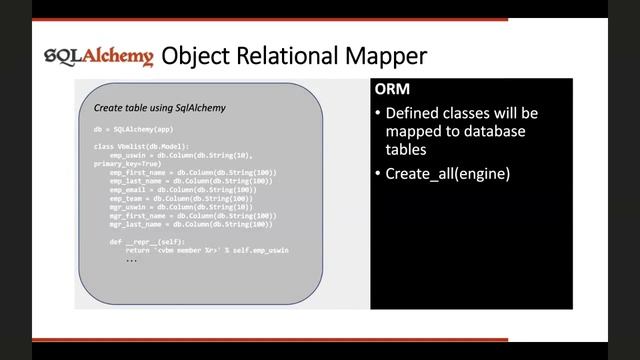 Building a Web Application using Luigi, SqlAlchemy and Flask смотреть онлайн
