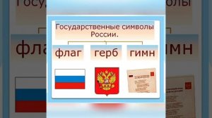 Информационный урок  «Символы России» (для детей дошкольного и младшего школьного возраста)