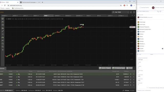 Торговля на запасах сырой нефти 04.12.2019 смотреть онлайн