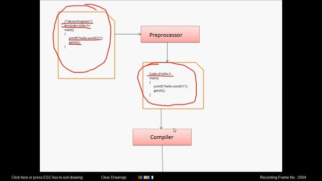 What is compiler in C in Hindi | part 4 | MCS-011 смотреть онлайн