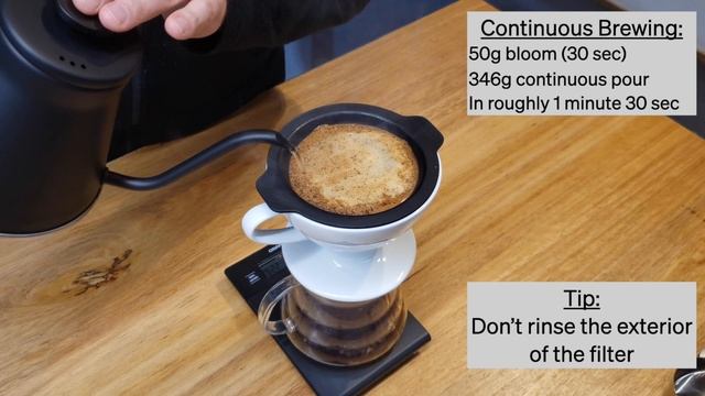 Brewing with the Hario W60 Mesh filter смотреть онлайн