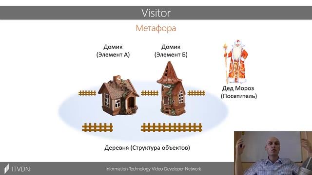 Поведенческие шаблоны - Visitor. Курс "Шаблоны проектирования". смотреть онлайн