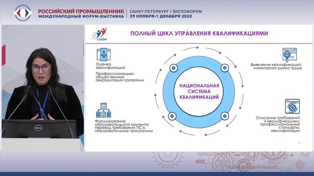 Сессия «Механизмы партнерства бизнеса и образования: практика и новые решения» смотреть онлайн