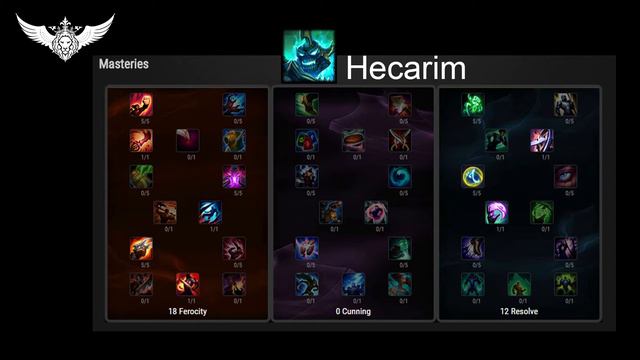 Darshan Top lane build [Runes,Masteries,Items,Spells] 9 champions season 6 (2016) Patch [1.17] HD смотреть онлайн